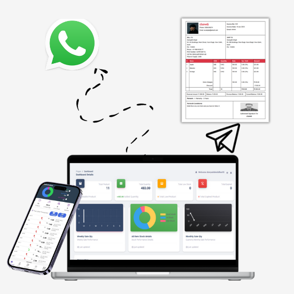 Billing and inventory software dashboard with mobile access, invoice generation, and WhatsApp invoice sharing features for Indian SMEs.